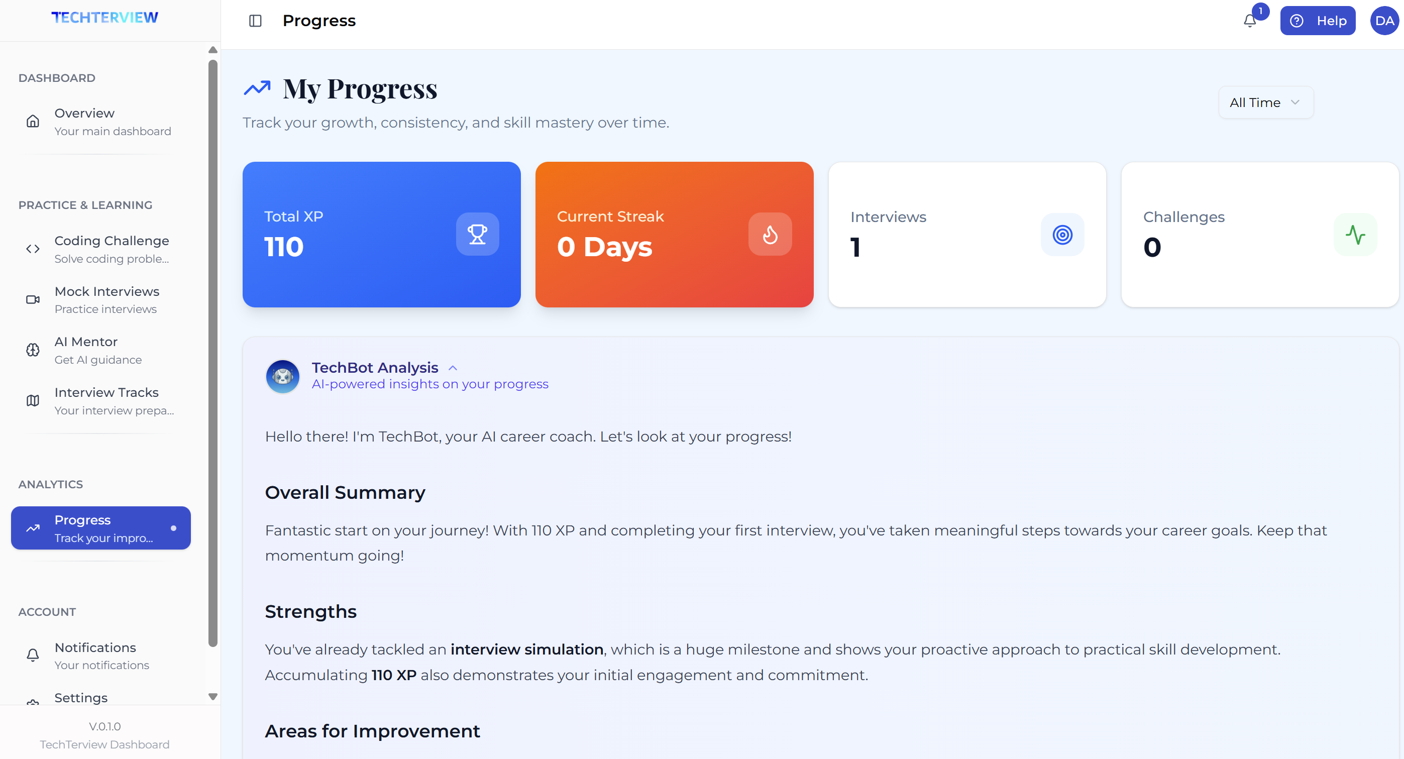 TechTerview Resources